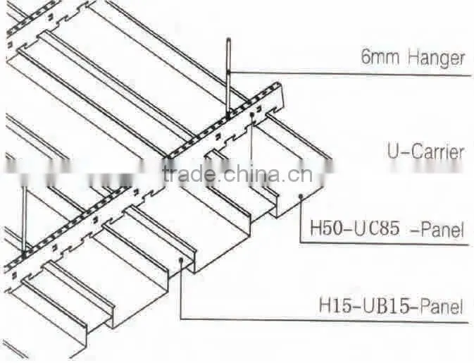 Modern Painting Weather Resistant Aluminum / Metal V shaped Strip Ceiling, Types of Outdoor Ceiling Suspended Ceiling Board