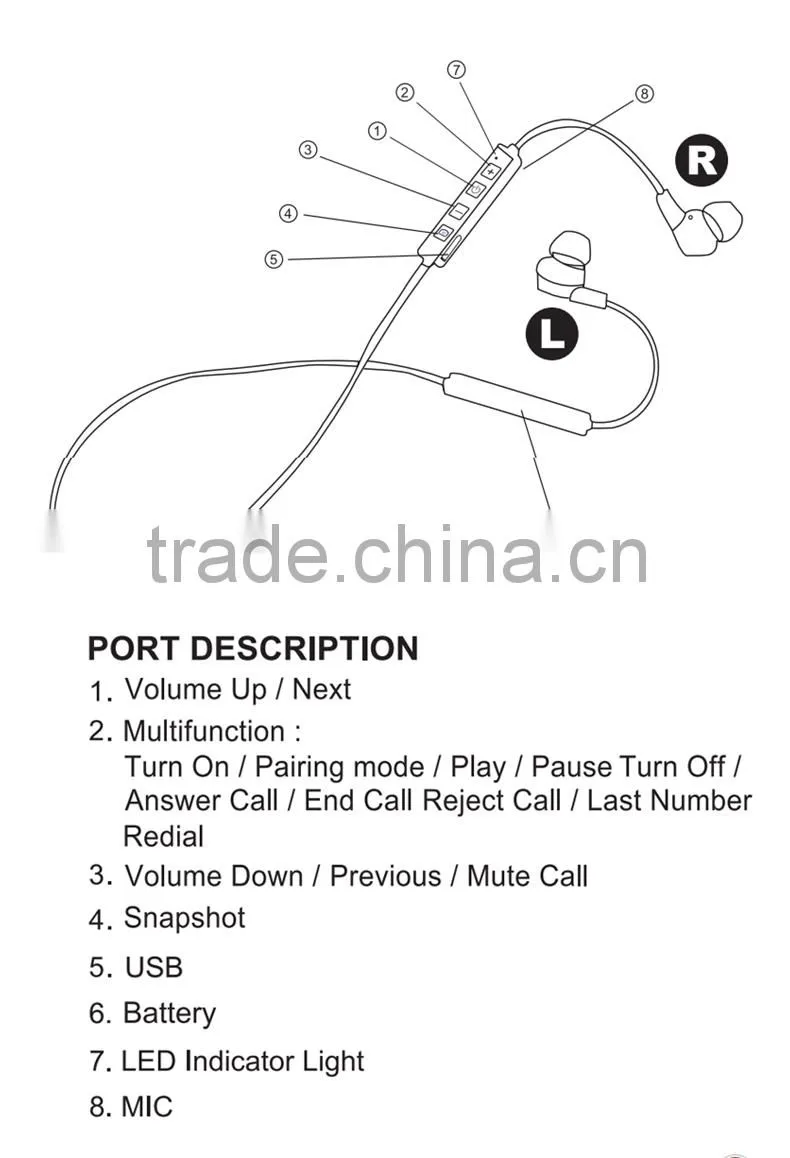 Bluetooth Headphones Fashional Design Photo Taking Sports Bluetooth Headphones