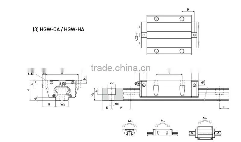 30mm Width Linear Guide and Linear Rail Bearing for CNC Machine
