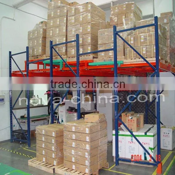 push back racking