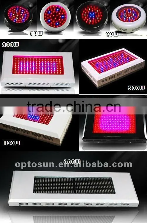 120w diy led grow light