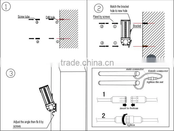 IP65 Outdoor RGB line led wall washer