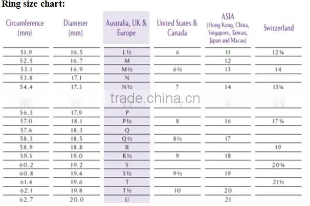 Unique tungsten jewelry magnetic bracelet tungsten carbide bracelet China supplier