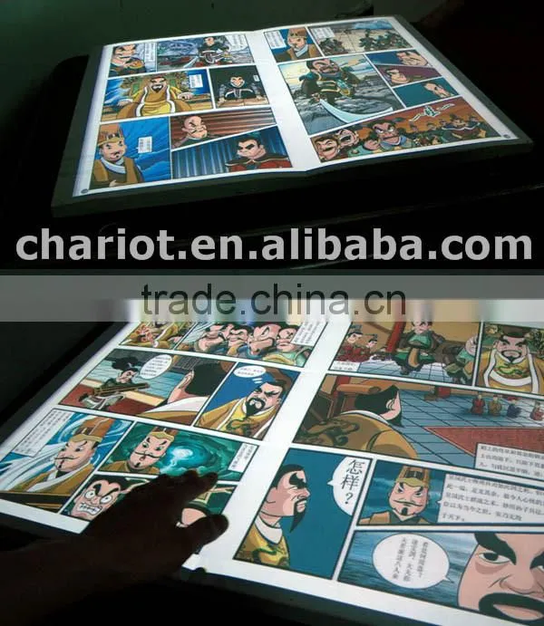 Magic interactive book projection
