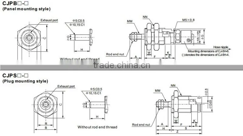 SMC Type CJP Series Single Acting Pin Cylinder
