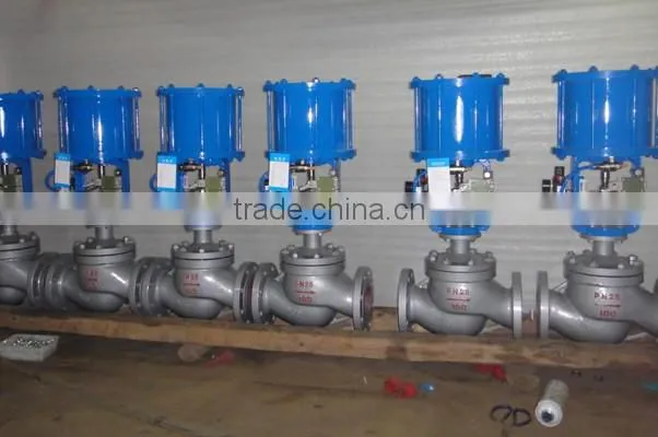 Best price of globe control valve, pneumatic diaphragm control valve, pneumatic proportional control valve