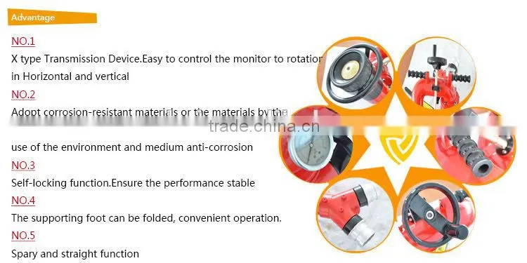 Fire Equipment Rescue Tool Hydraulic Cutter