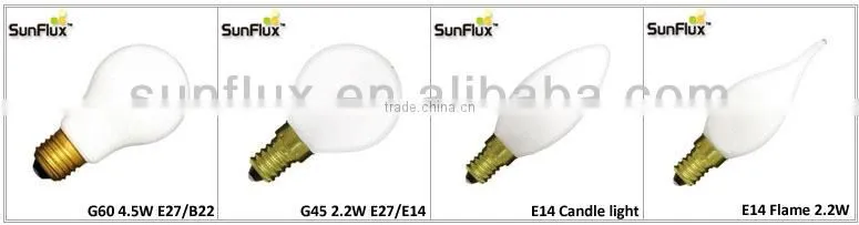 High CRI 2500k RA90 4w led bulbs dimmable