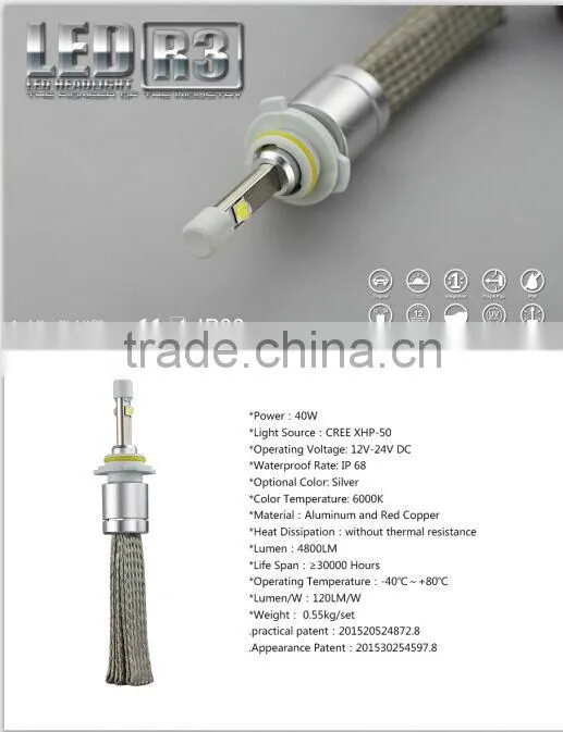 40w 4800lm r3 led headlight on hot sell
