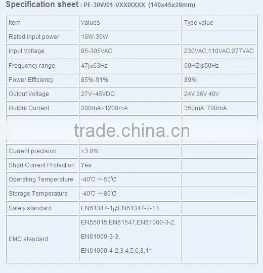 30W high quality constant current LED driver LED swiching power supply SAA GS CB approval