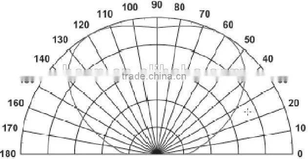 265nm (260-270nm) SMD Type Germicidal UVC LED for UV Disinfection