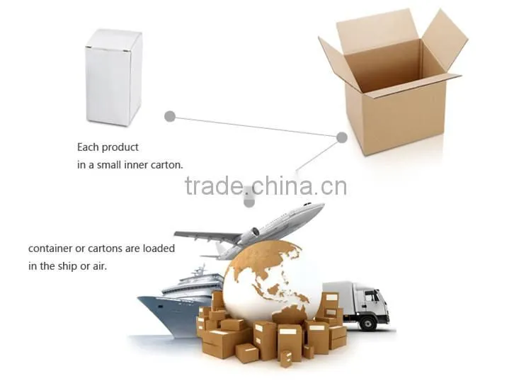 Good New! Hot Sale LED Bulb 5W E27 Plastic Coated Aluminum LED Bulb Light