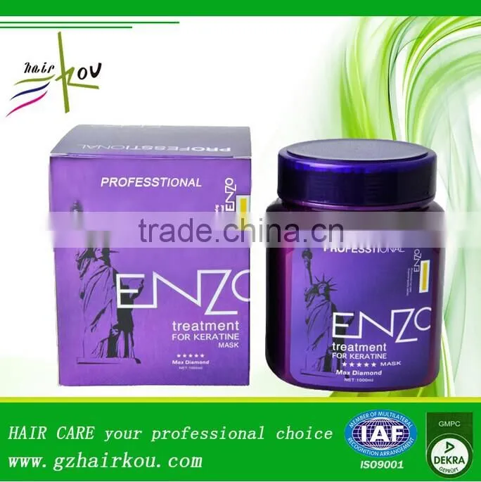 Hair Products Best Hair Shampoo and Conditioner