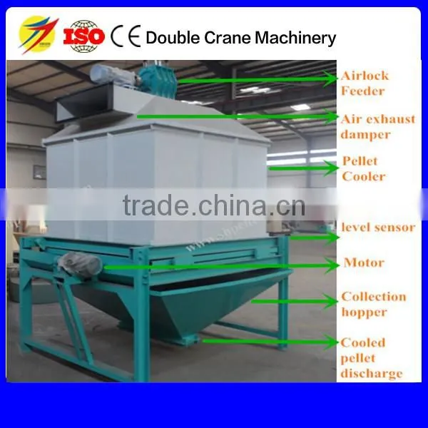 1ton biomass wood pellet production line
