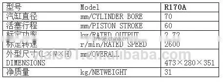 small boat diesel engine diesel engine 20 hp