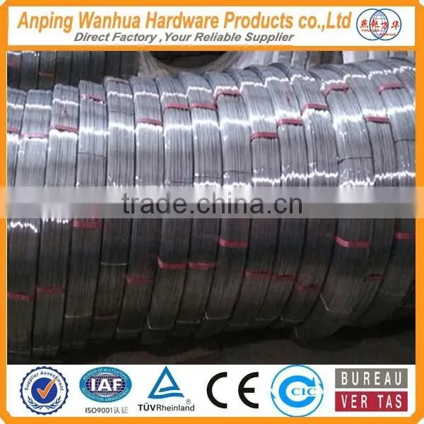 hot dipped Galvanized high carbon steel wire for armoured cable