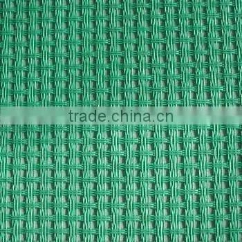 India market Shade Net Exporter