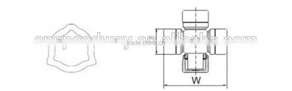 Triangular pto shaft tube