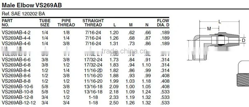 869 Male Elbow,Air Brake Fittings for Copper Tube, Brass valve