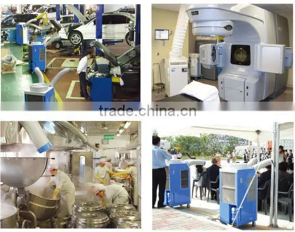 machine rooms air conditioner