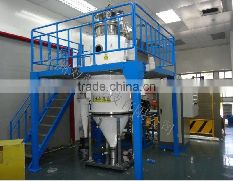 gas atomizer metal powder by gas atomizer equiment