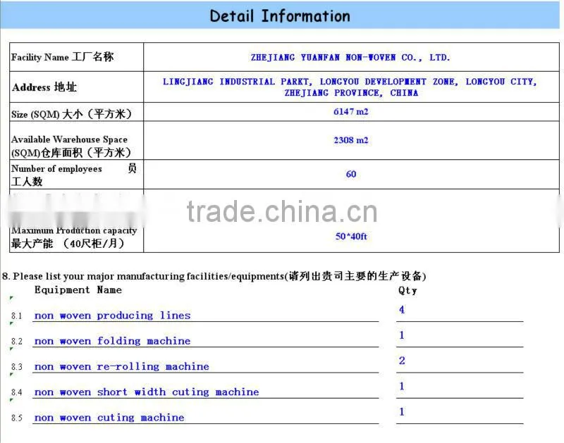 home textile of pp nonwoven fabric
