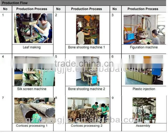 SJ7001027 Preserved outdoor plam tree leaf with UV protection