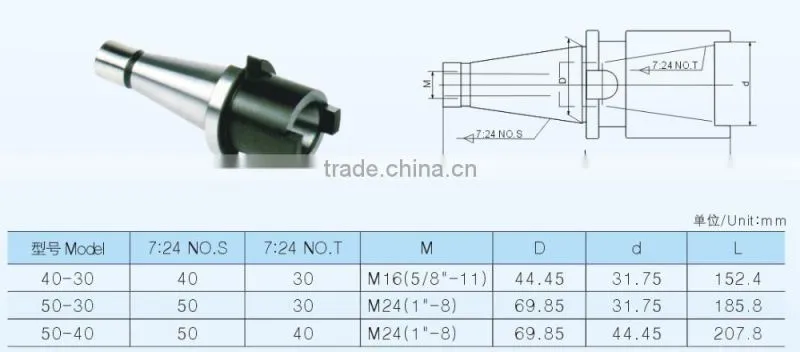 7:24 TO 7:24 Adapter Sleeves With Draw Bar