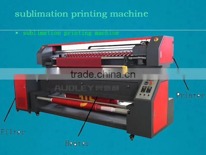 Manufacturer Digital Fabric Printing Machine