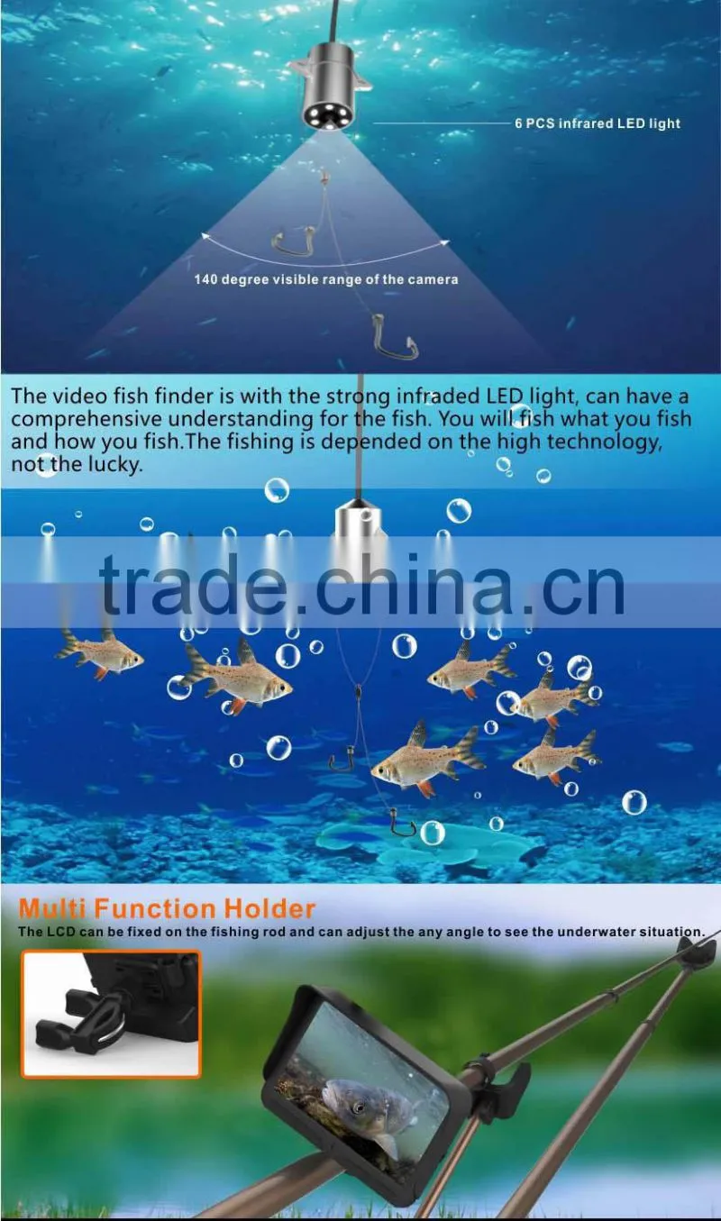 hot sale ice fishing camera.underwater fishing camera monitor