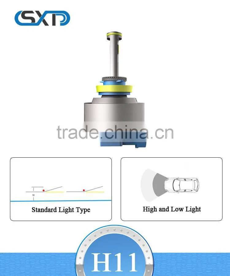 The new 2015 super bright LED headlight H11, LED headlamps H11, LED lamps and light H11