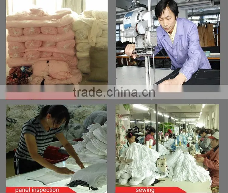 kids wear wholesale and manufacturer