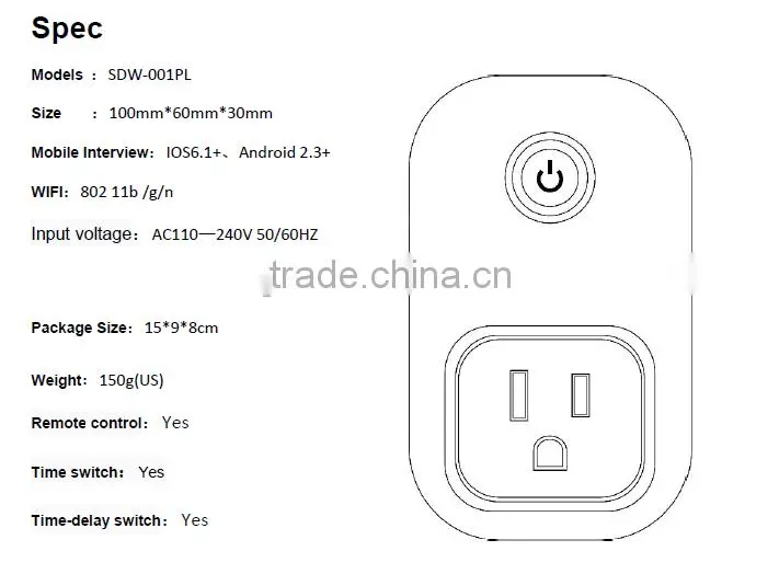 zigbee smart socket