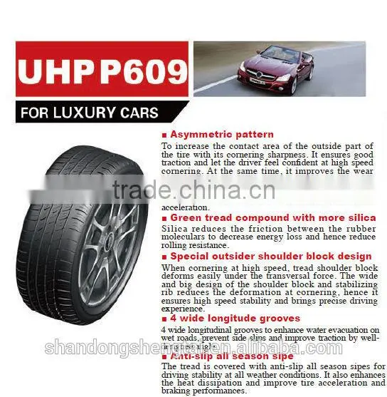 Chinese famous brand new radial cheap UHP car tires215/55R16 215/40R17 225/55 r17