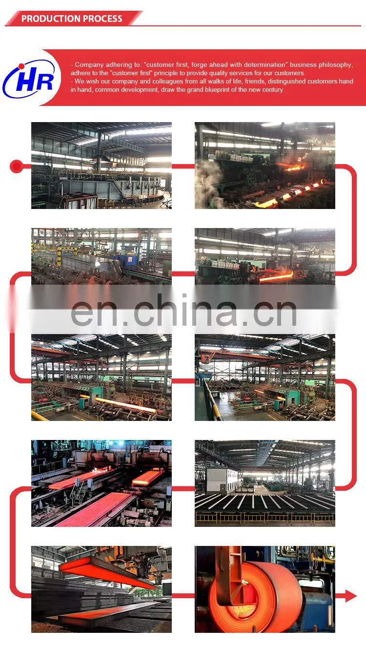galvanized steel tube for awnings