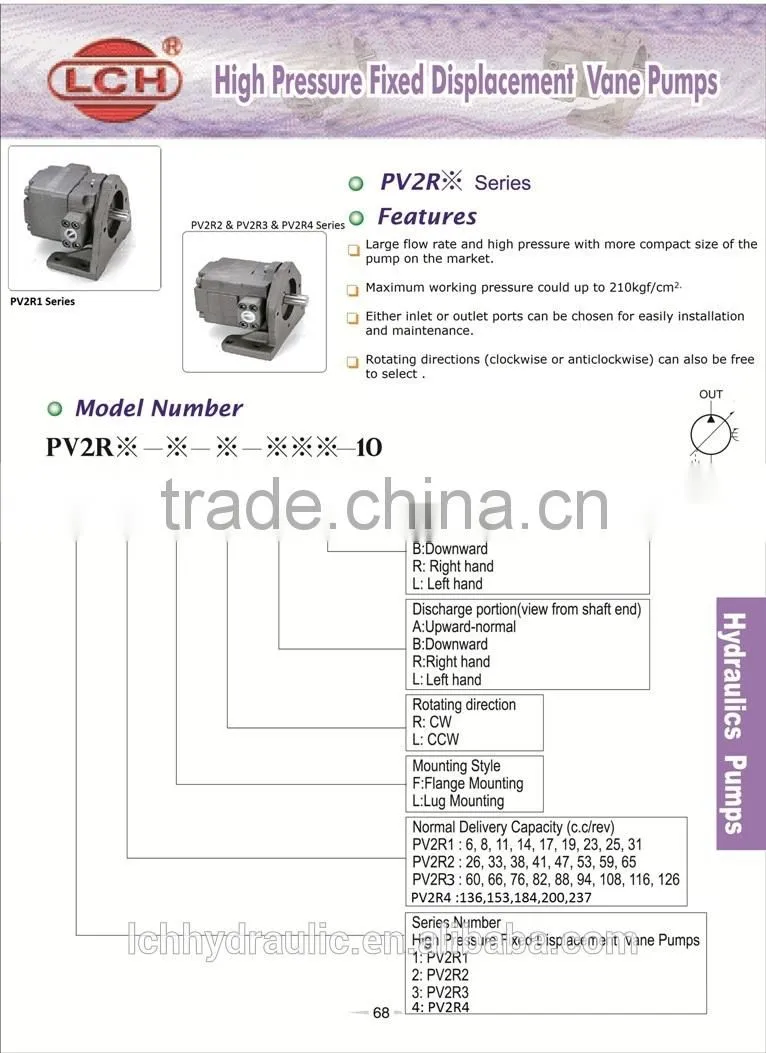 buy direct from the manufacture deutz type hydraulic pump
