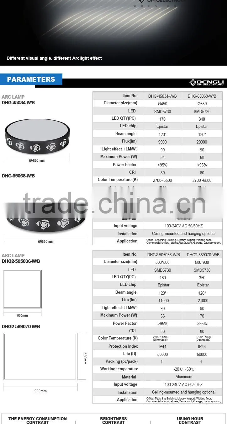 500*500 36W suspended surface mounted led ceiling light for reading