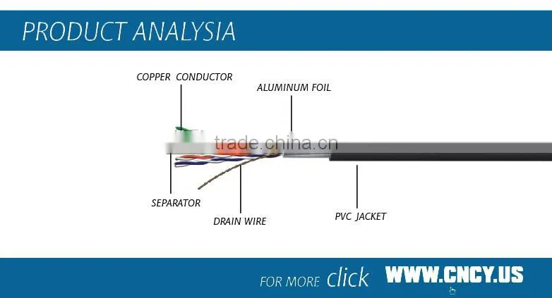 high quality ftp cat6 cable, high qualiy 100 ohm cable, high quality lan cable made in p.r.c.