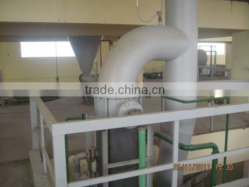The equipment for making potassium sulfate