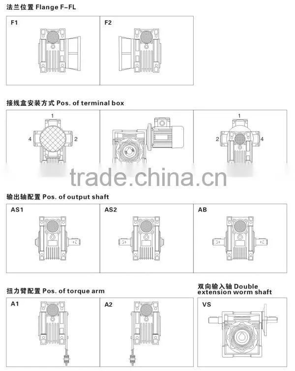 conveyor motor speed reductor