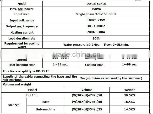 15KVA High frequency induction quenching equipment DD-15I