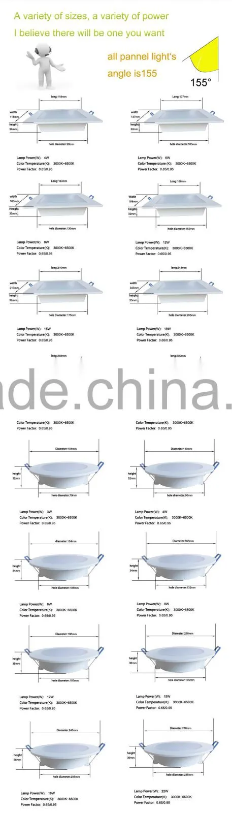 Wholesale Global LED Panel Manufacturers Plastic CE RoHS Led Lanterns 3W 4W 6W 8W 15W 18W