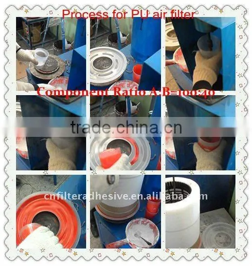 polyurethane adhesive main for filter (factory)