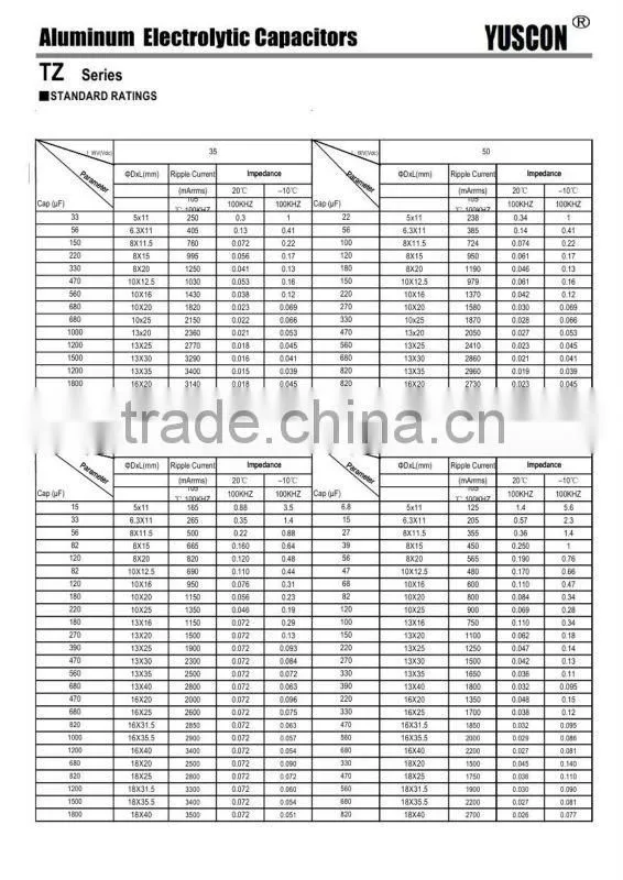 air conditioner capacitor/photo flash electrolytic capacitor