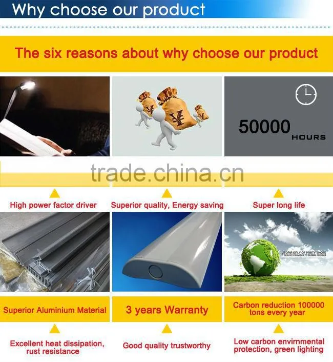SAA ETL Certified LED Linear Light for Warehouse