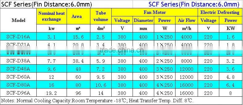 air evaporative cooler
