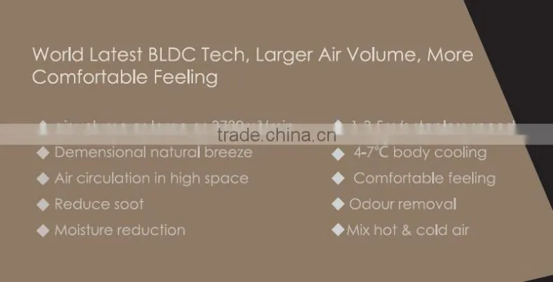 Basketball Court 3.6m Dia Big Size DC Motor Ceiling Fan