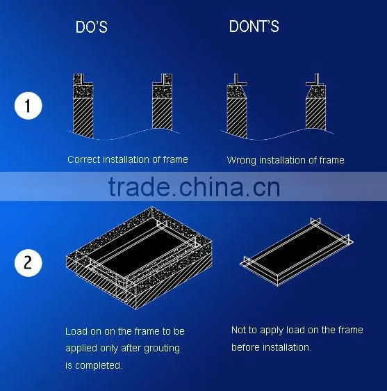 Newest hot sell decorative lockable smc manhole cover