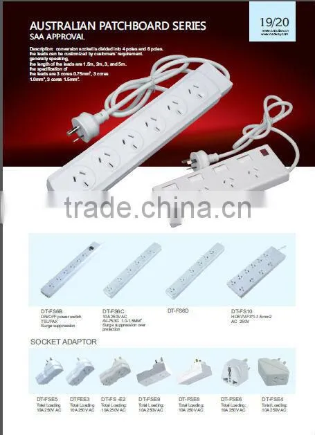 AU power patchboard SAA/AS Power Cords