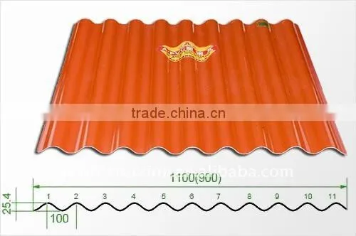 jieli PVC corrugated roofing sheet